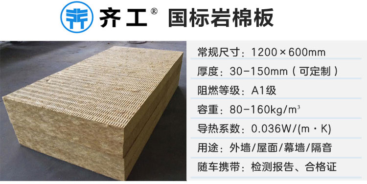 巖棉板批發(fā)廠家 巖棉板批發(fā)廠家